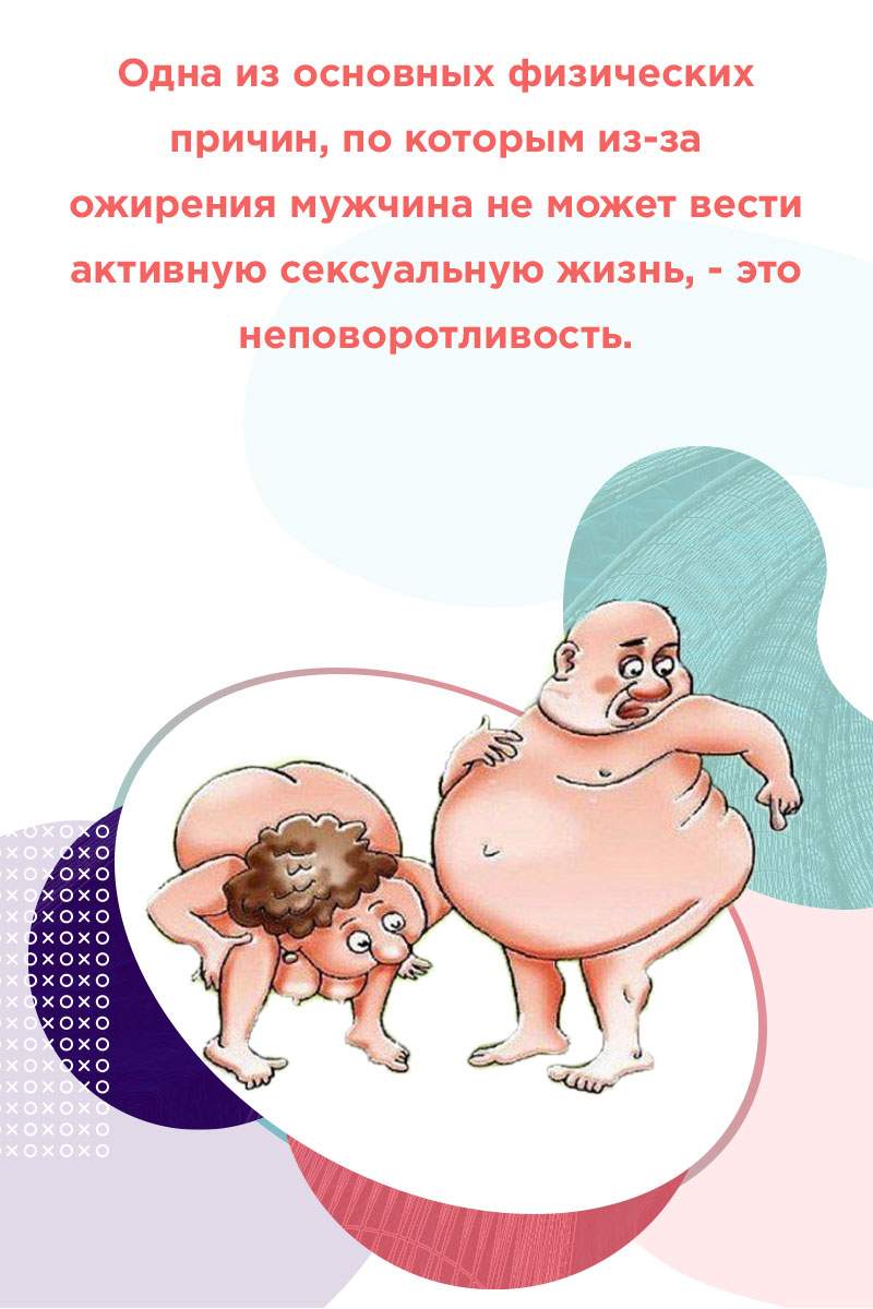 избыточная масса на мужское здоровье