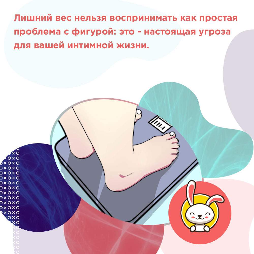 лишний вес влияет на потенцию