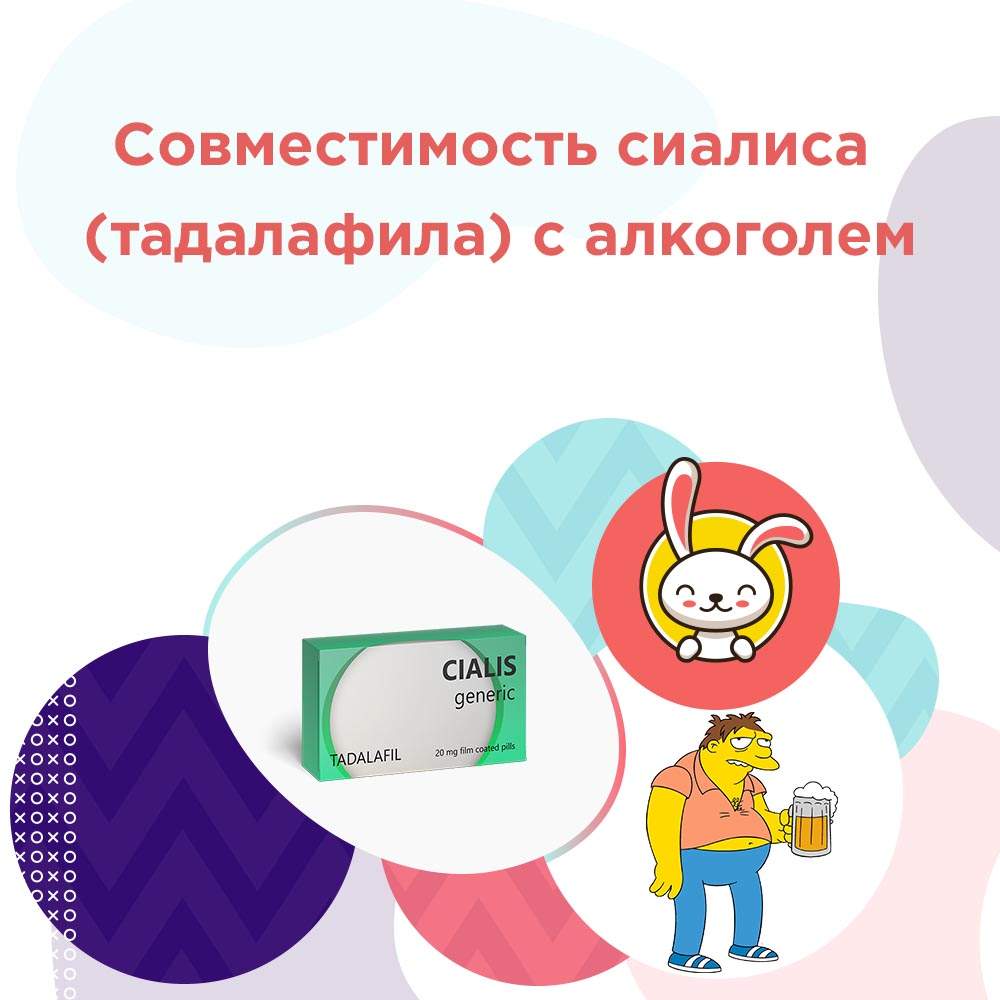 сиалис и алкоголь