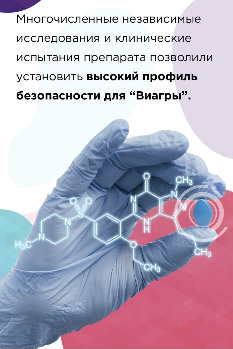 виагра можно ли принимать с алкоголем