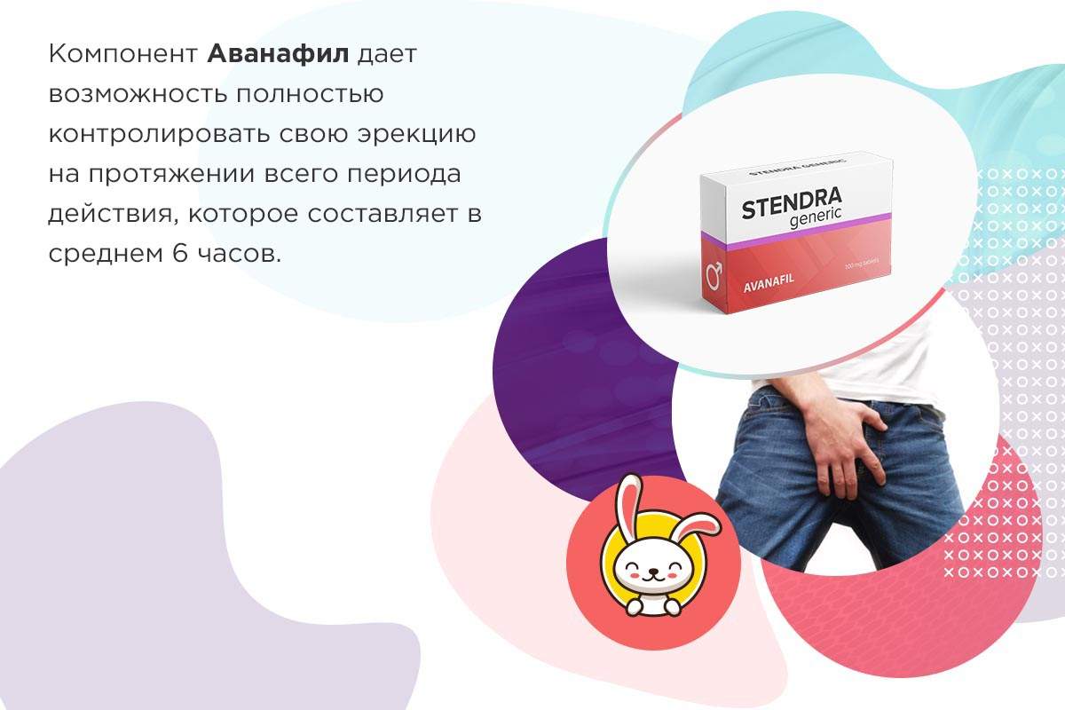 Стендра оптом таблетки