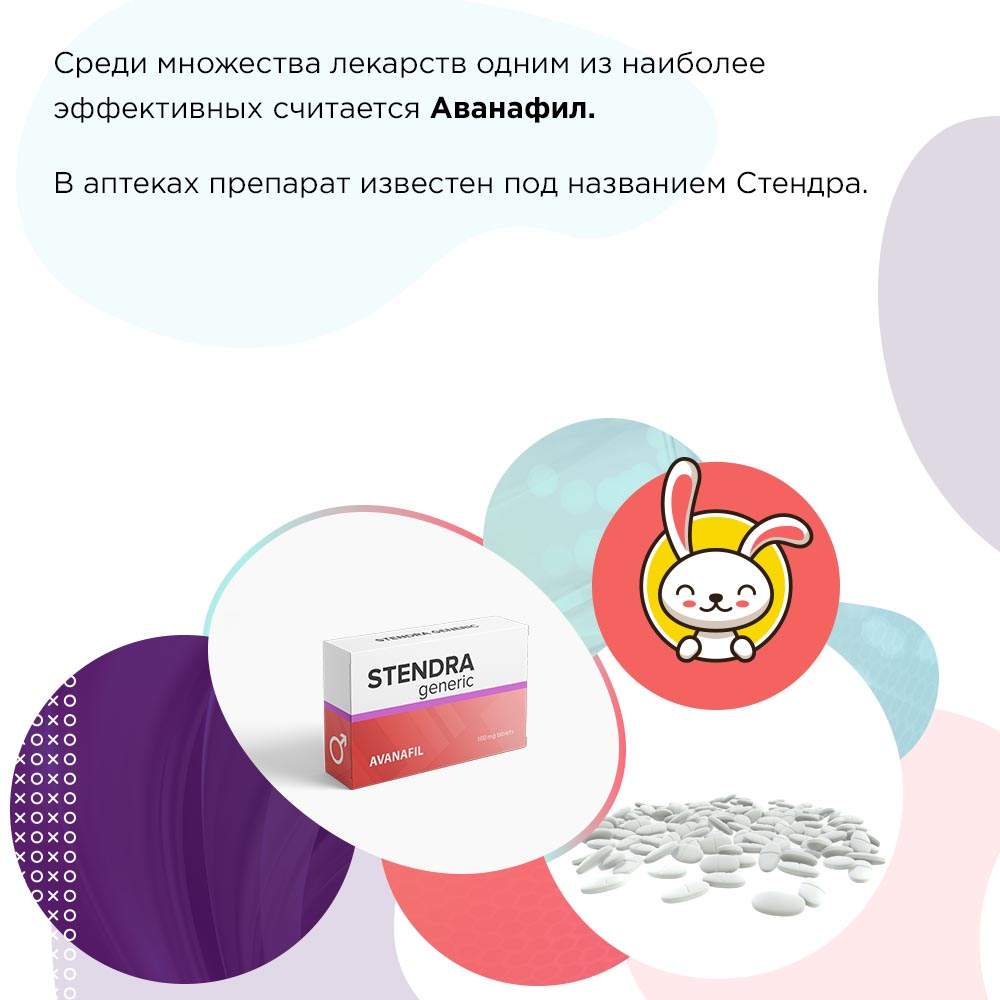 дженерик Аванафил оптом