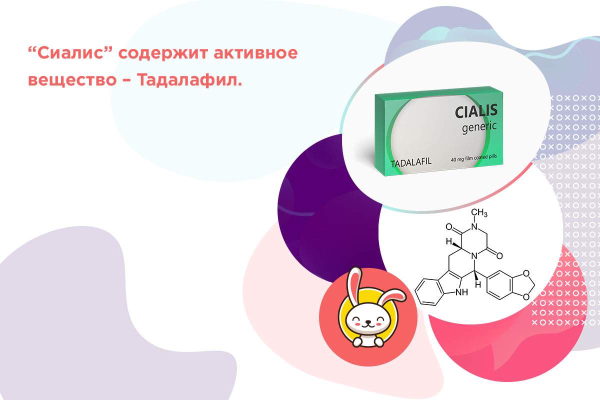 тадалафил это лекарство или бад