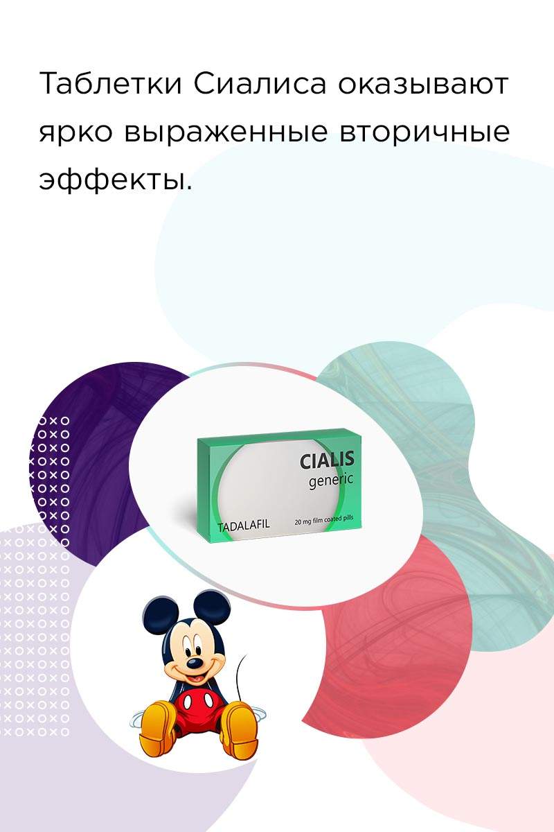 сиалис что это