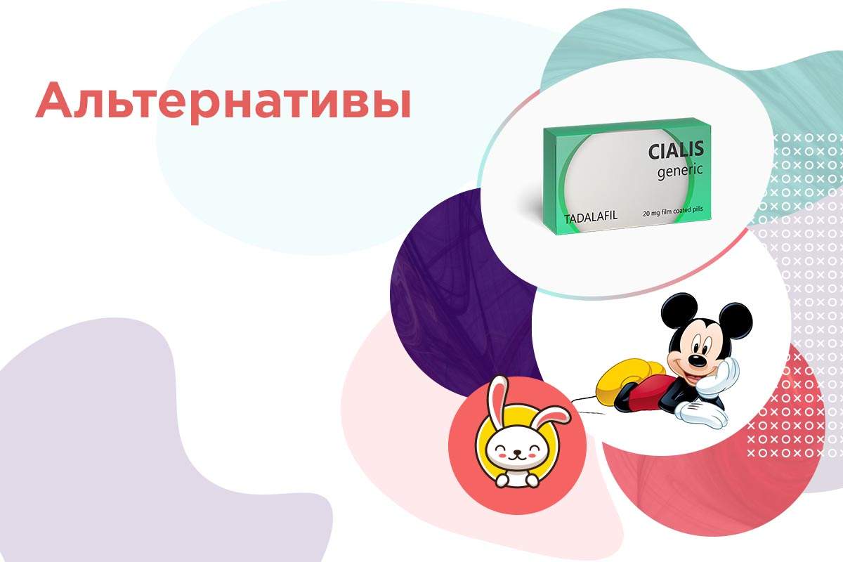 что такое дженерик сиалис