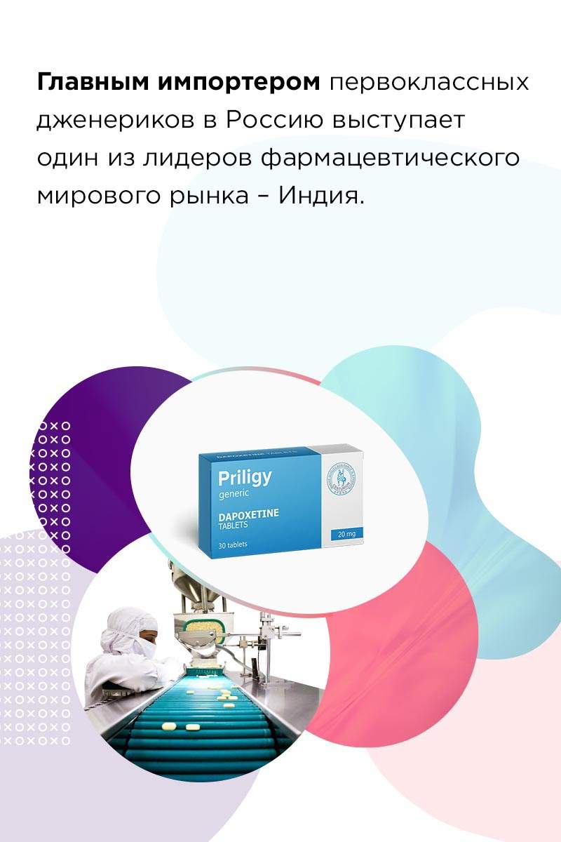 Дапоксетин оптом купить от производителя
