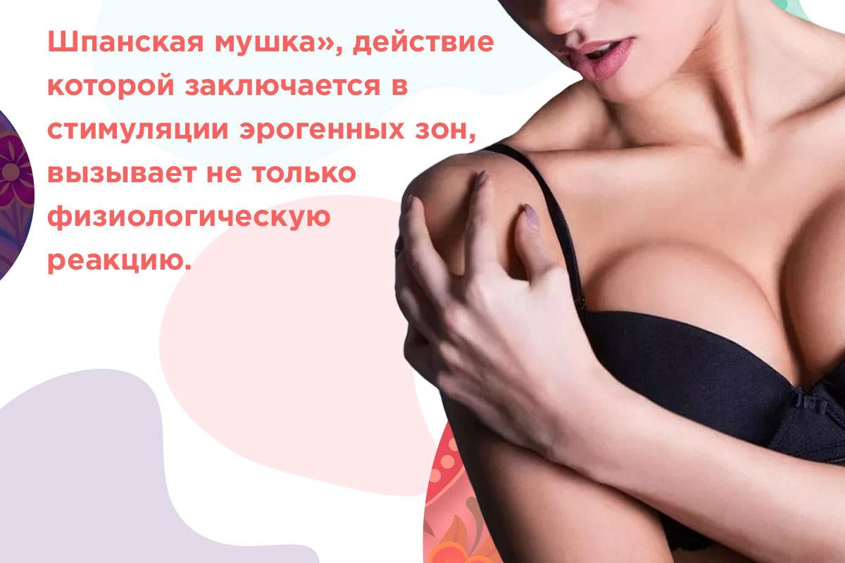 после шпанской мушки