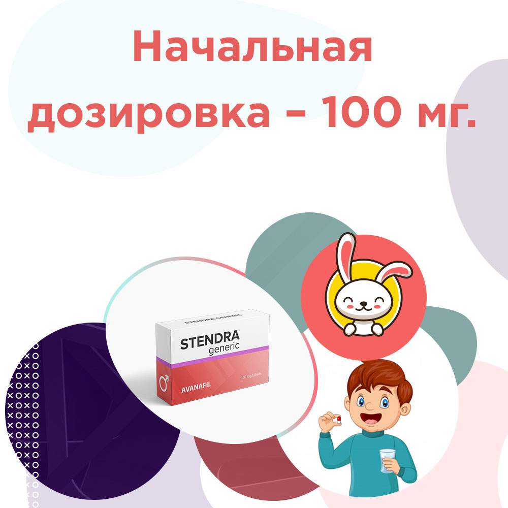 аванафил дозировка