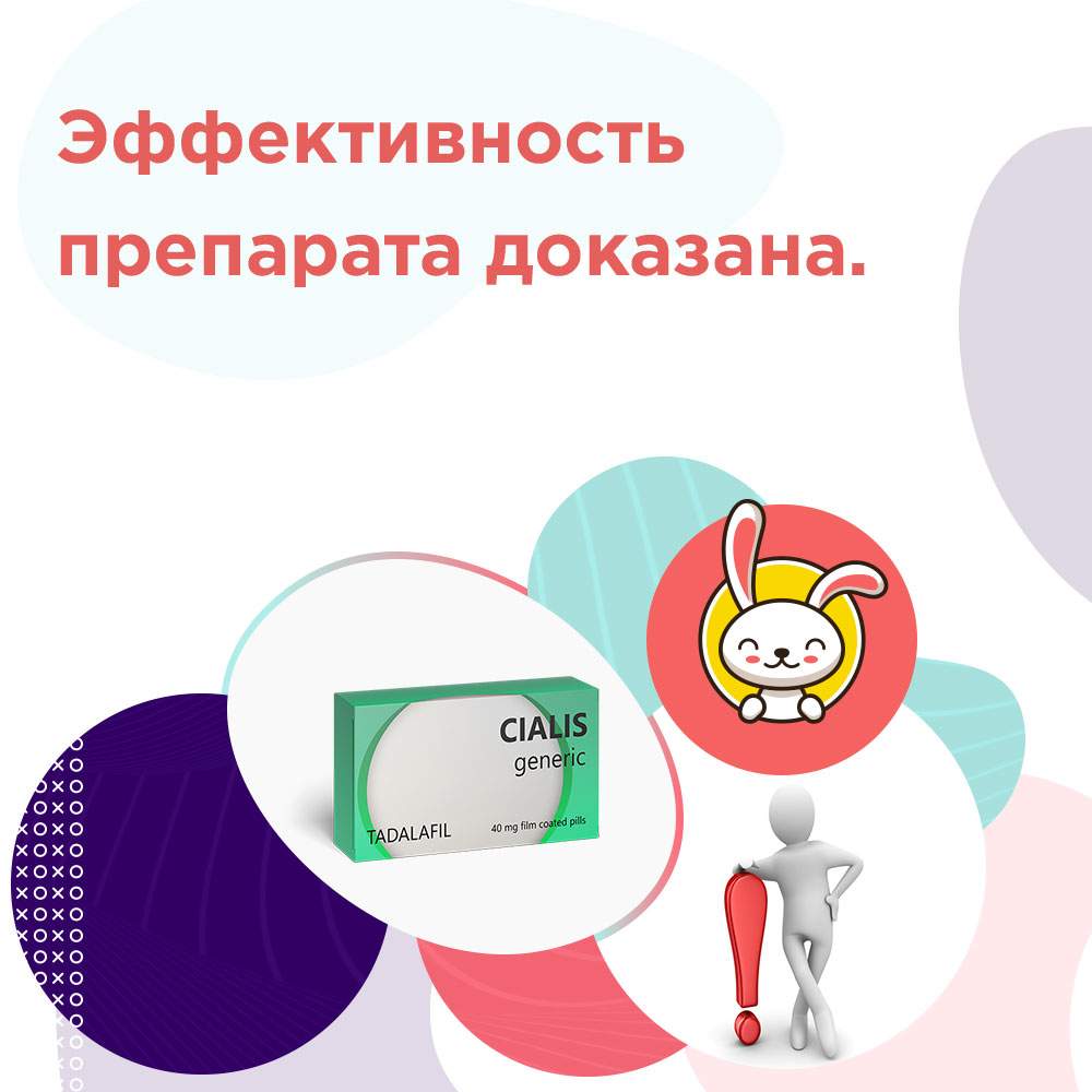 сиалис дозировка
