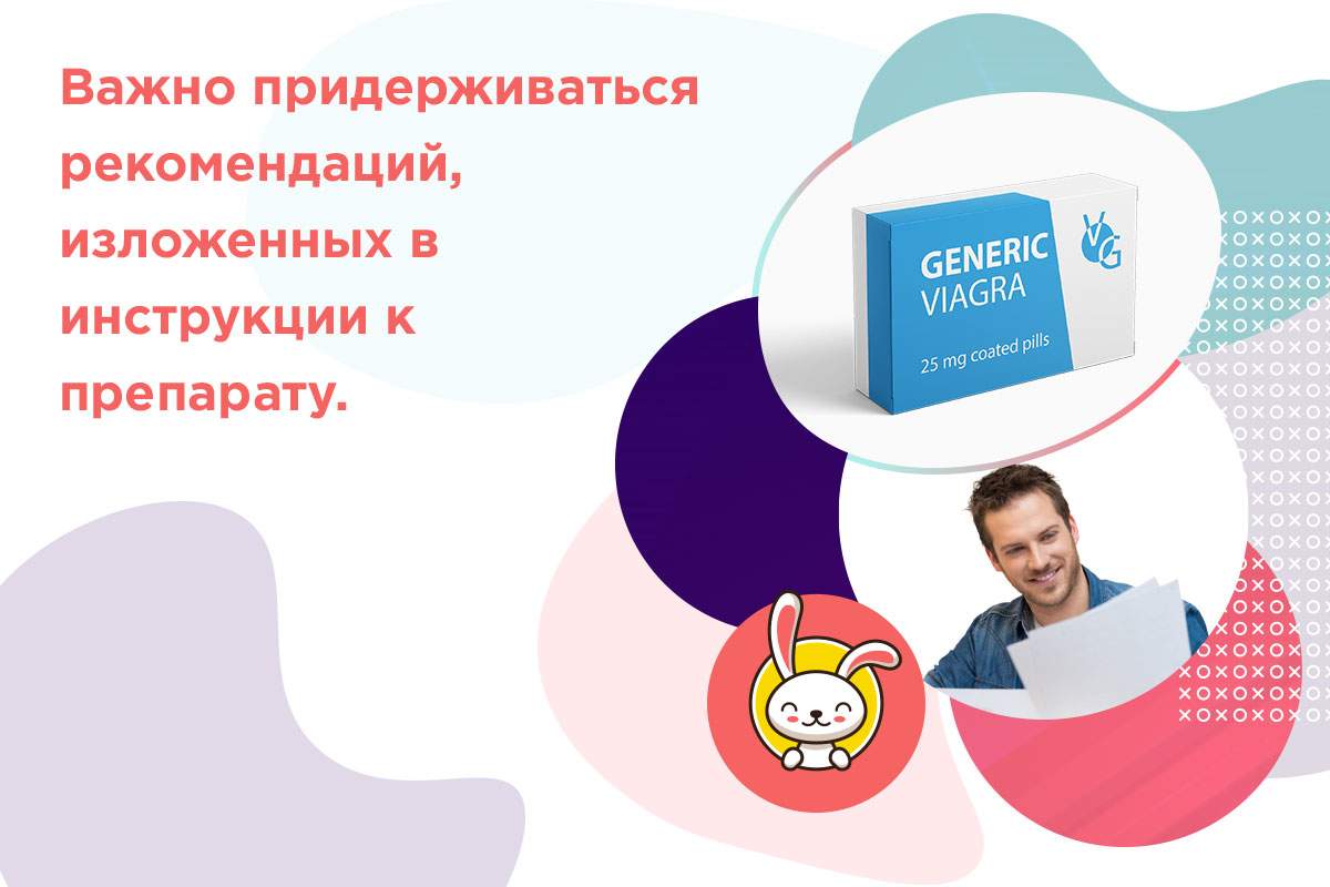 виагра какая дозировка для женщин