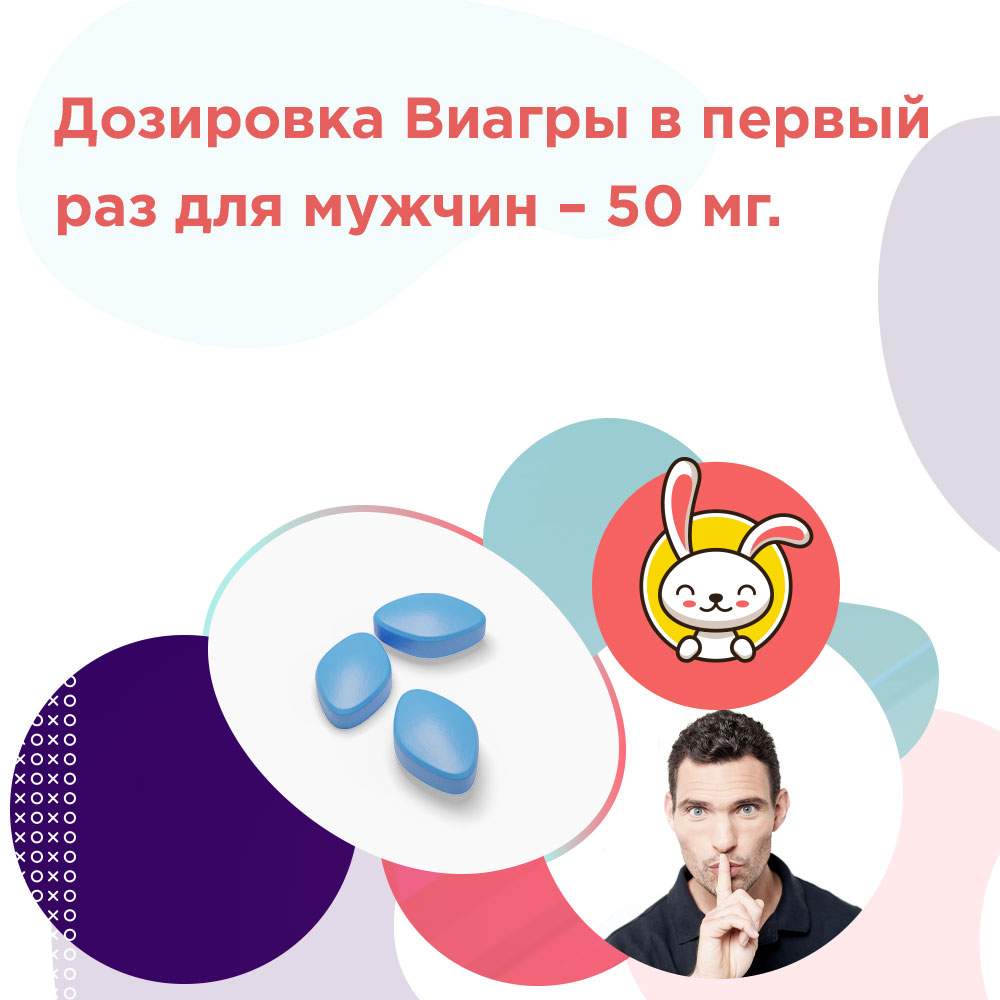 какую дозировку виагры принимать