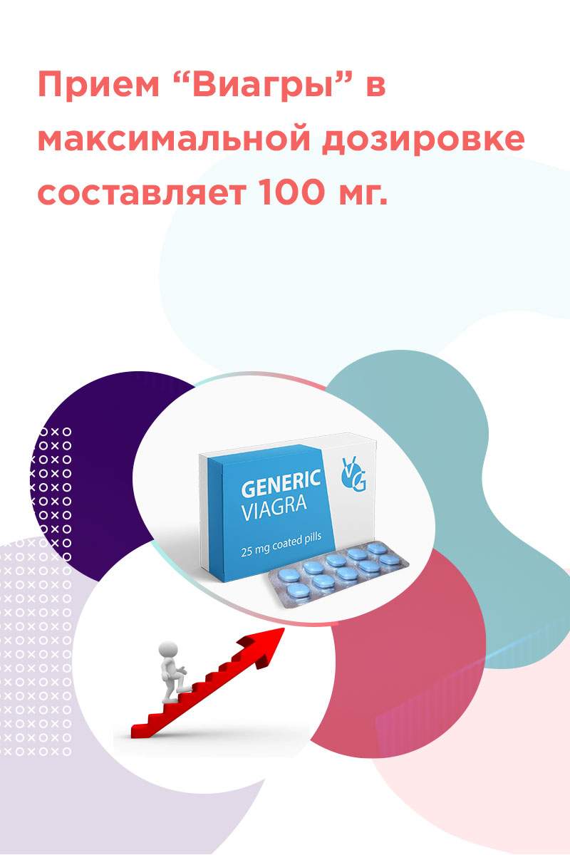 виагра дозировка 100 мг