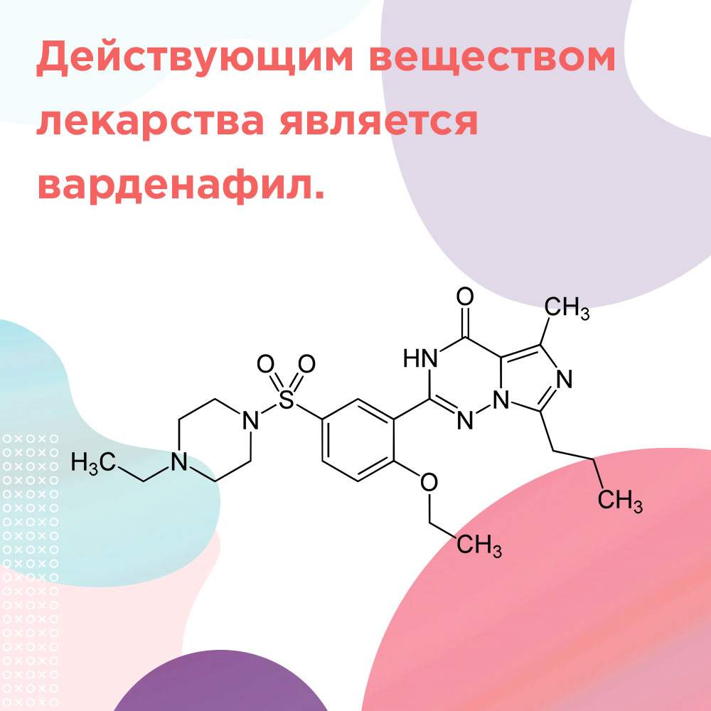 свыкание к Варденафил