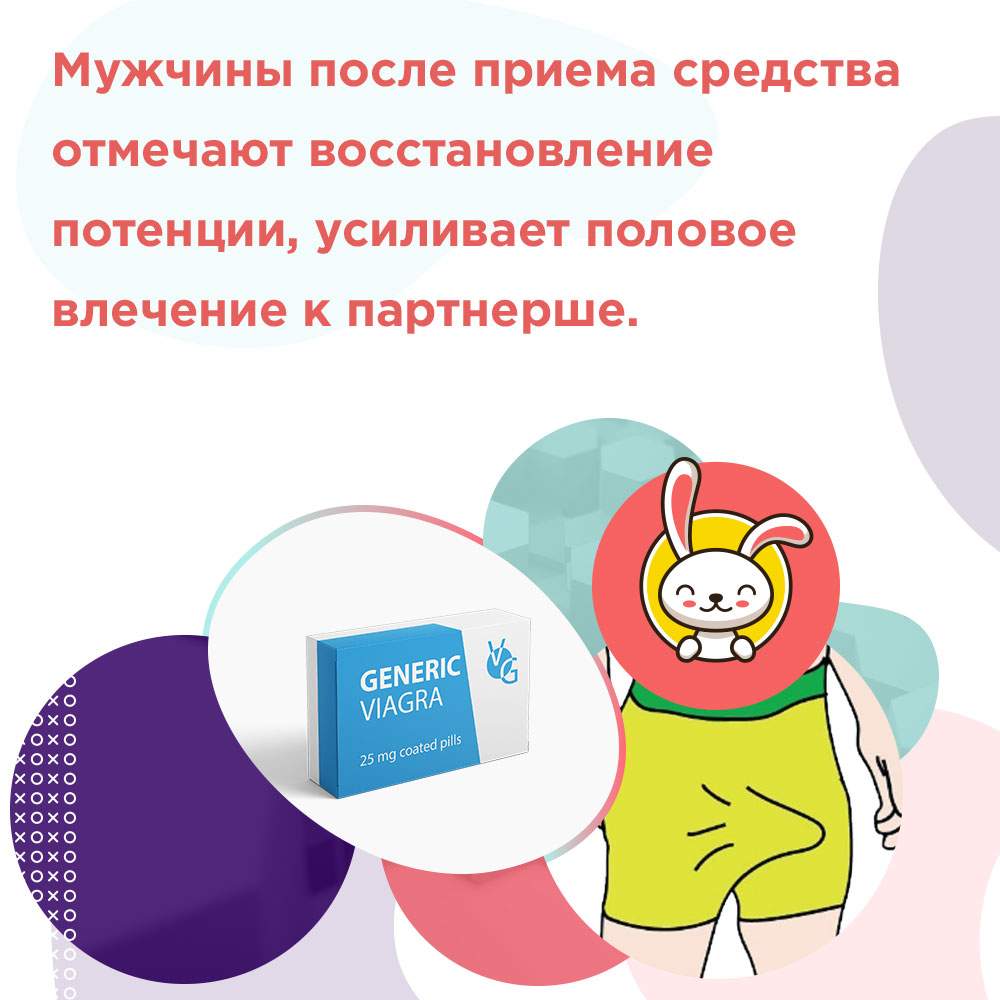 купить женский и мужской силденафил