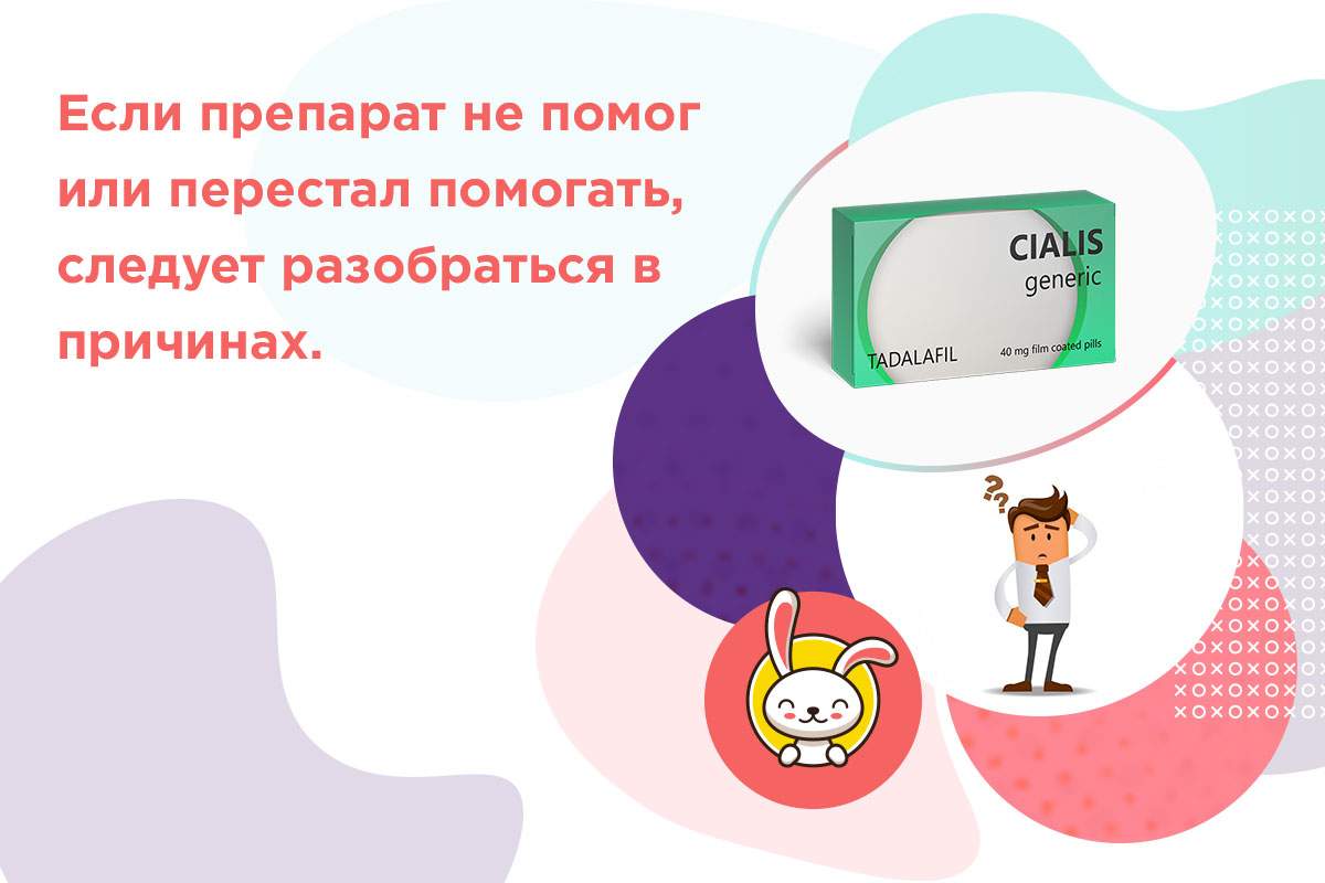 поможет ли тадалафил