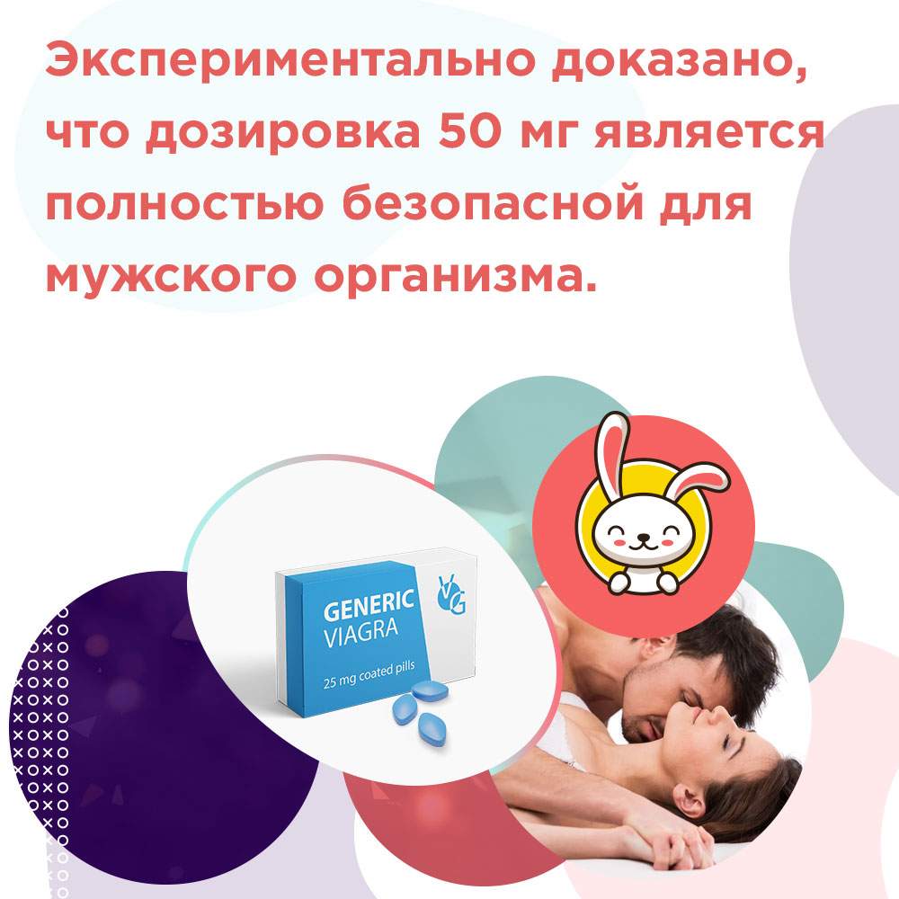 виагра перестал помогать