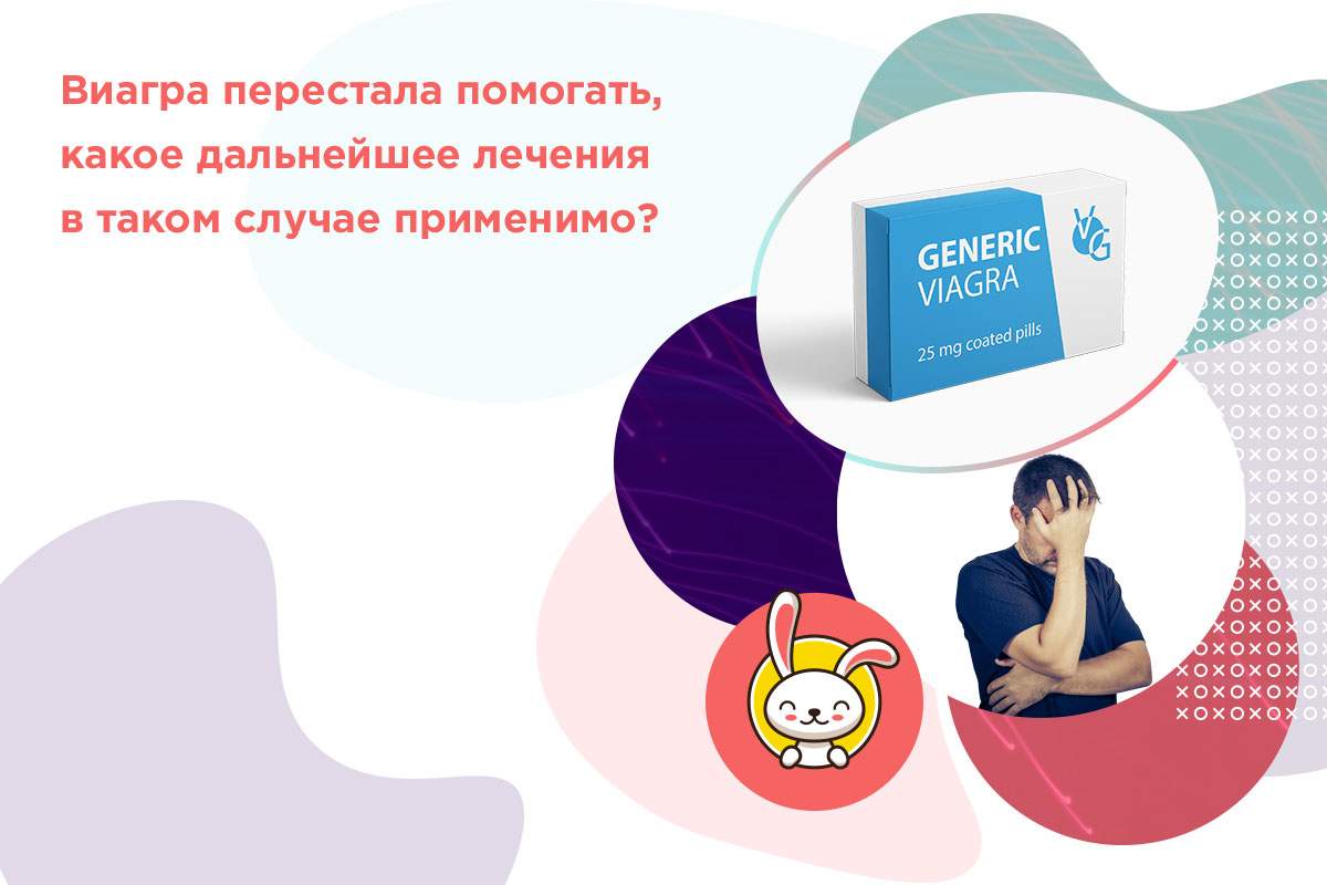 почему силденафил не помогает