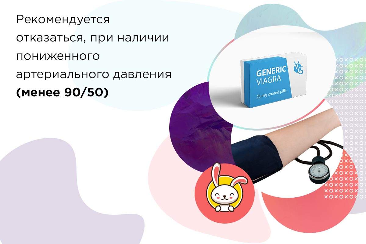 виагра противопоказания побочные эффекты
