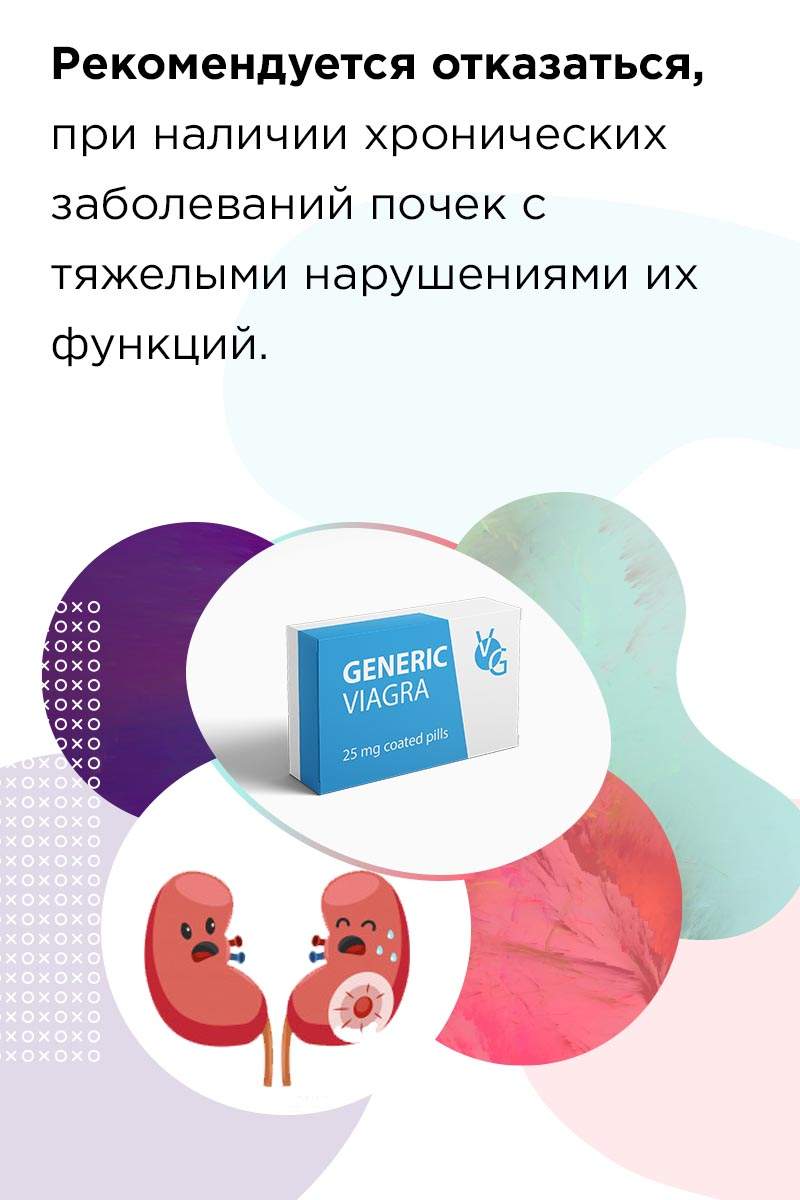 виагра противопоказания побочные эффекты отзывы