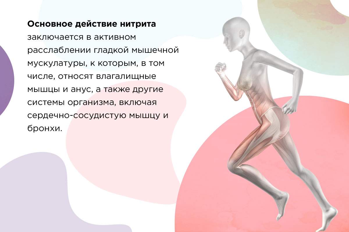 попперс вред и польза
