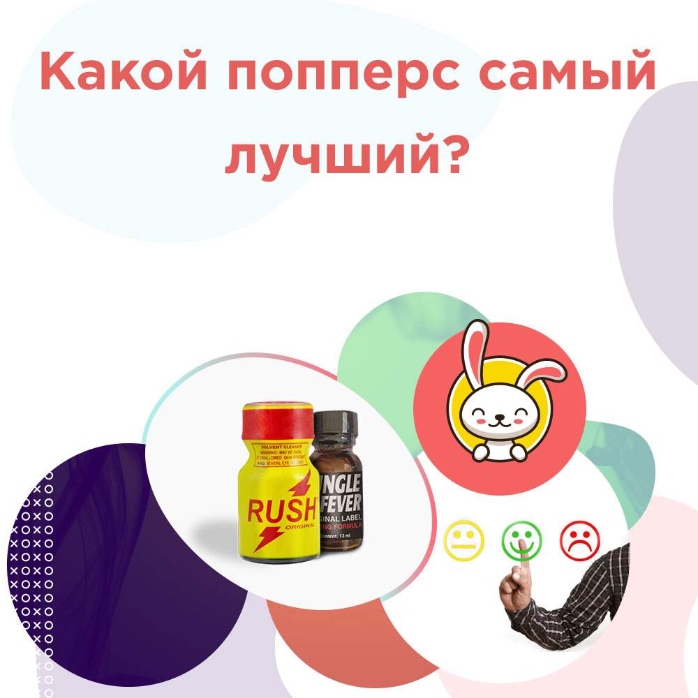 лучшие попперсы рейтинг