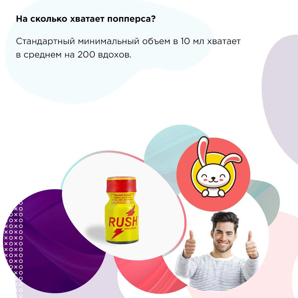 Рейтинг попперсов