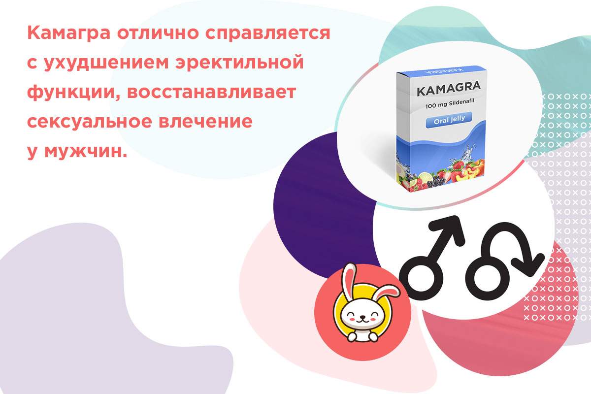 Силденафил желе как принимать