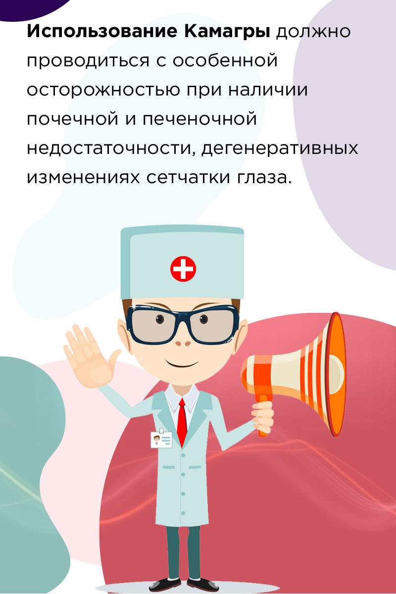 камагра инструкция по применению