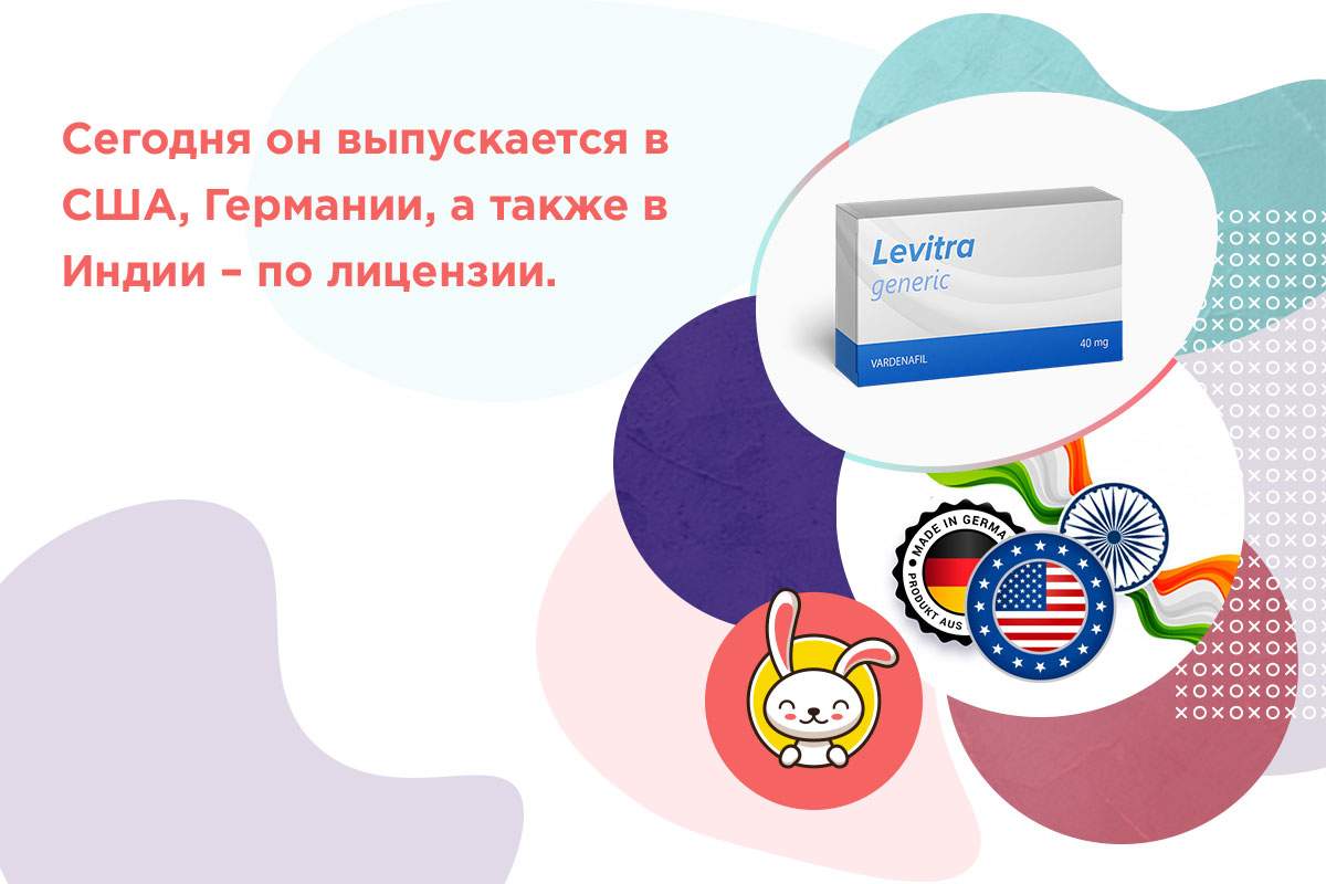левитра акции от производителя