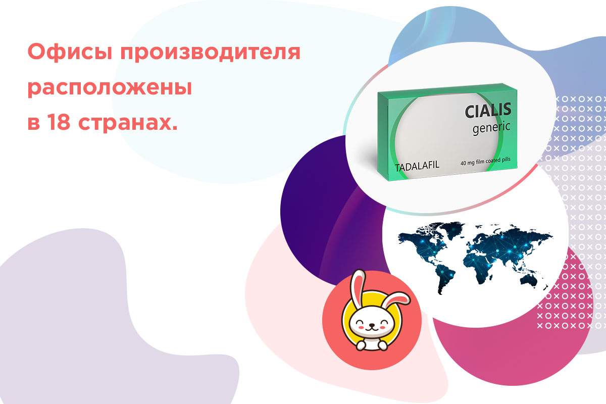 сиалис акции от производителя