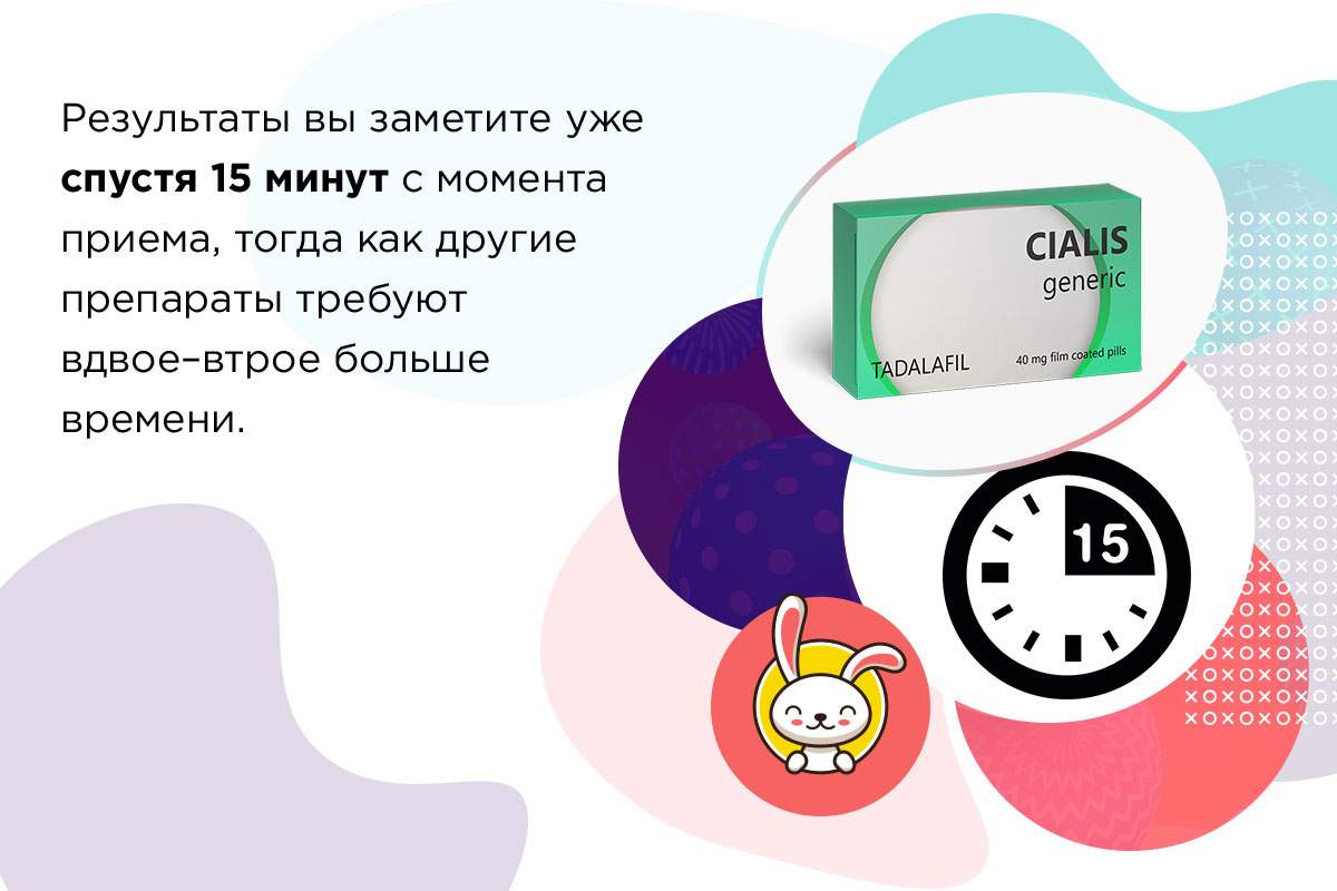 тадалафил производство