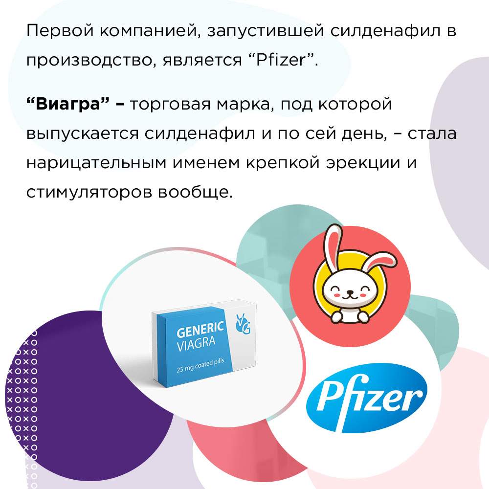 купить виагру от производителя