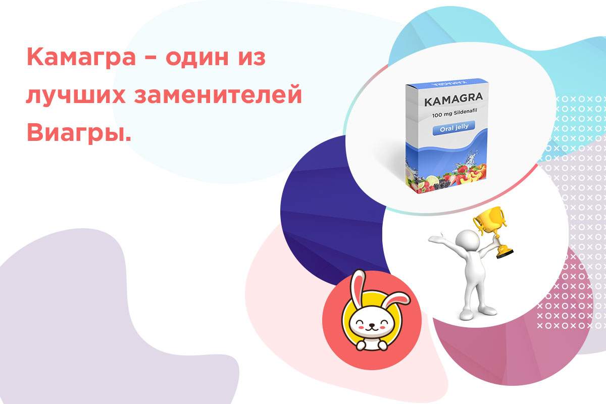 Силденафил без рецепта 