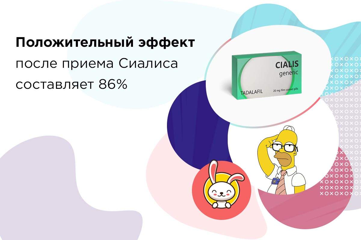 тадалафил нужен ли рецепт