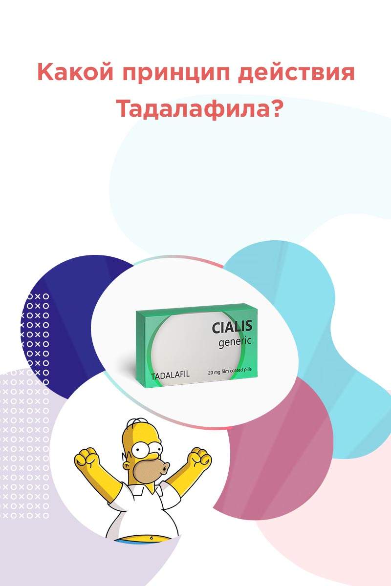 сиалис купить без рецепта в Москве