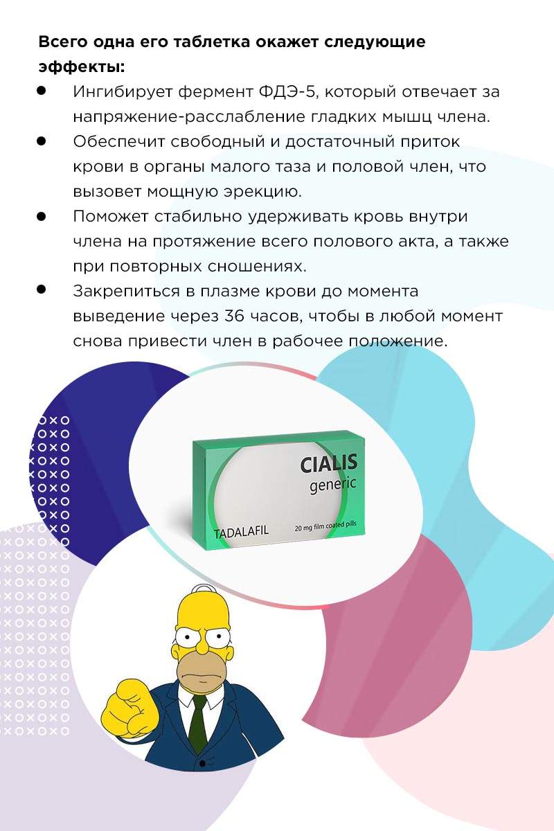 можно ли купить сиалис без рецептов