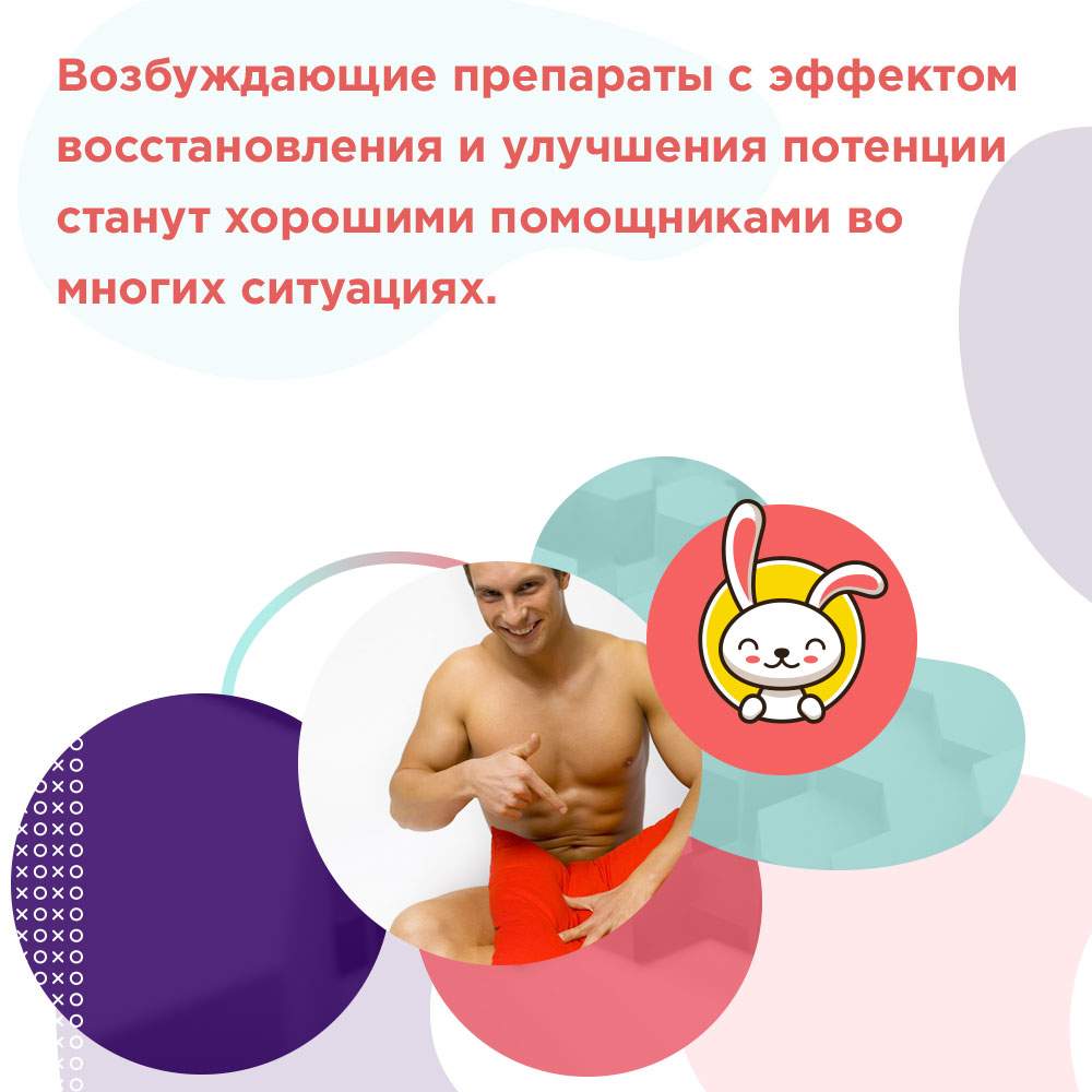 рейтинг средств для потенции