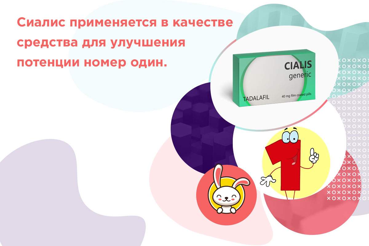 лучшее средство для потенции рейтинг