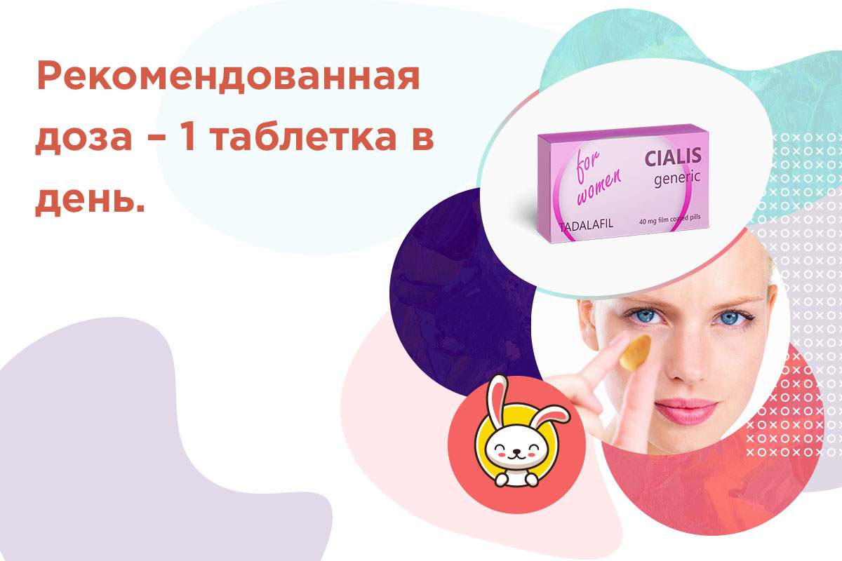 можно ли девушке сиалис