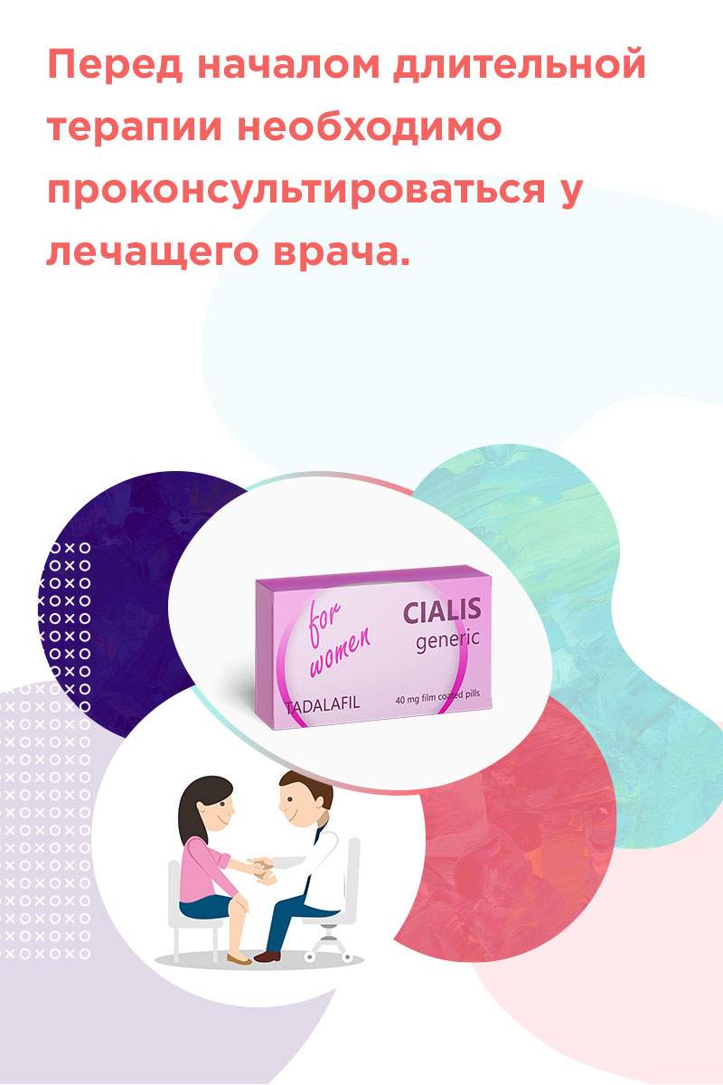 можно принимать девушкам сиалис