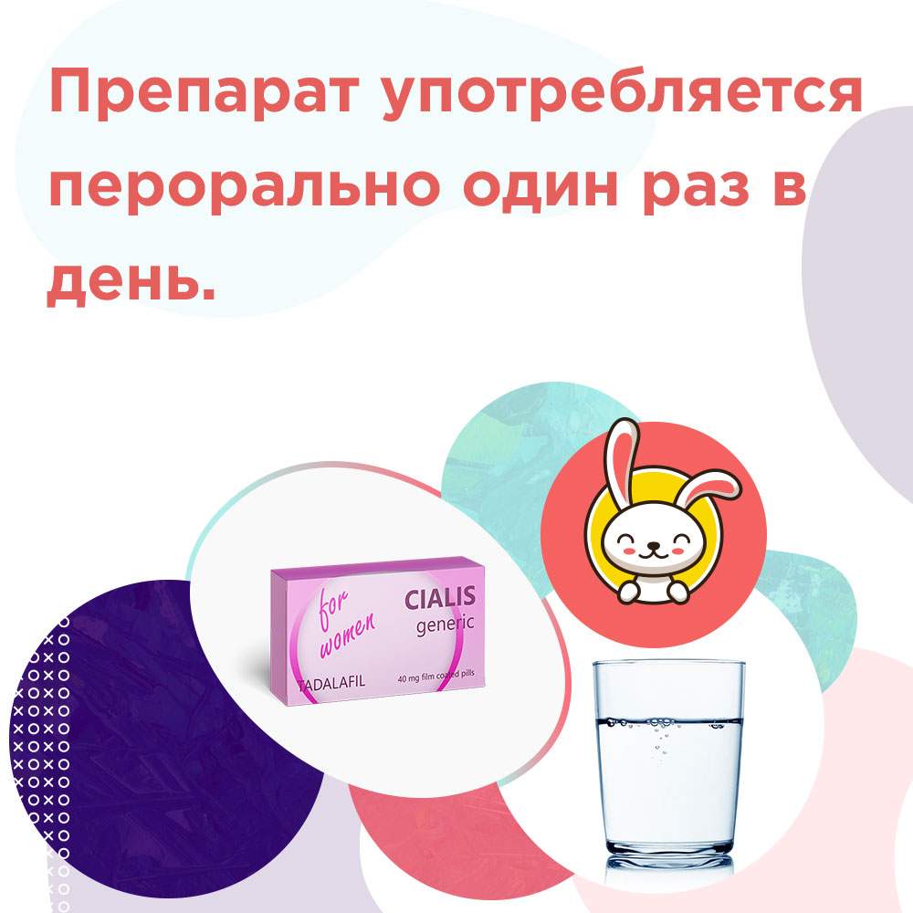 сиалис для женщин