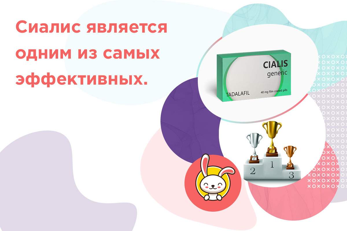 тадалафил через сколько начинает действовать