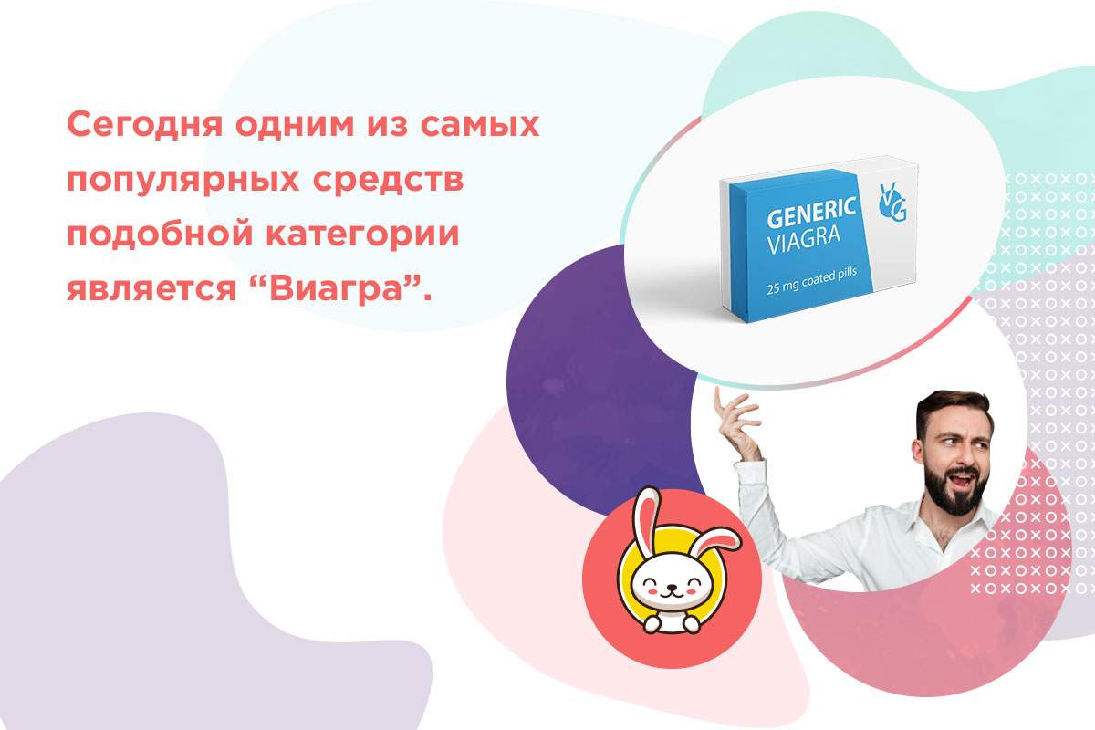 виагра 100 мг время действия