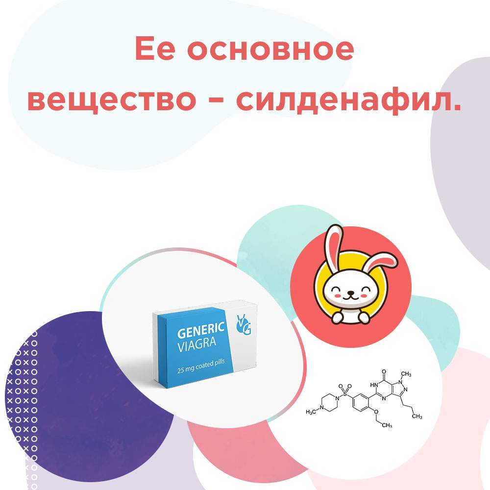 виагра для мужчин время действия таблетки
