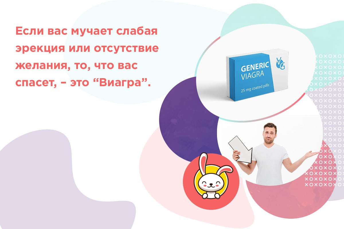 силденафил через сколько начинает действовать