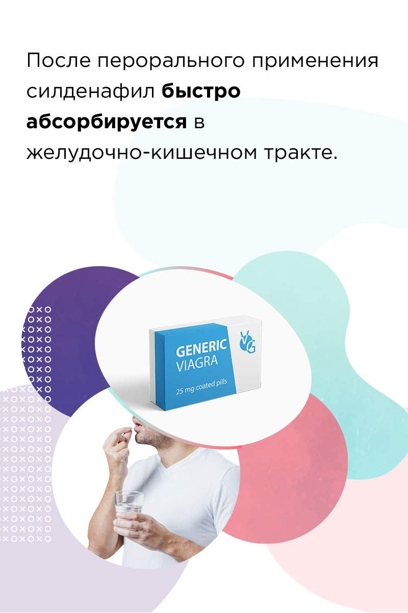 виагра сколько действует по времени